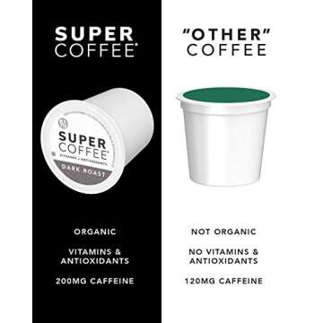 KITU SUPER COFFEE Pods, Energy & Immunity Boost Vanilla