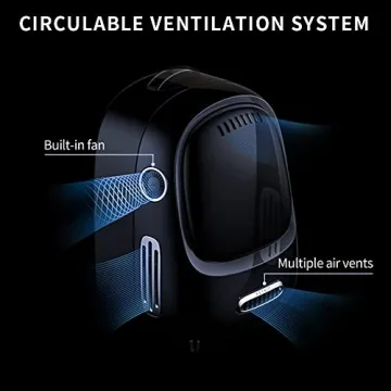 PETKIT Backpack for Cats with Fan & Light, Travel Friendly