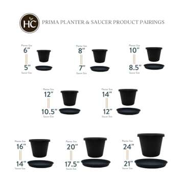 The HC Companies 14 Inch Round Prima Planter - Plastic Plant Pot with Rolled Rim for Indoor Outdoor Plants Flowers Herbs, Black