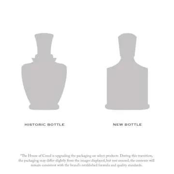 Creed Love in White, Luxury Perfume for Him & Her, Floral Fresh, Crisp & Green Fragrance, 30ML / 1 Fl Oz