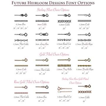 14K Rose Gold Filled Personalized Birthstone Necklace, Mother's Day Gift for Grandma Mom