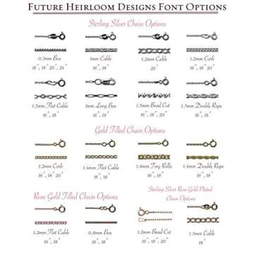 14K Rose Gold Filled Personalized Birthstone Necklace, Mother's Day Gift for Grandma Mom