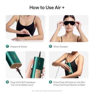 Ulike Laser Hair Removal: Safe, Effective, and Painless