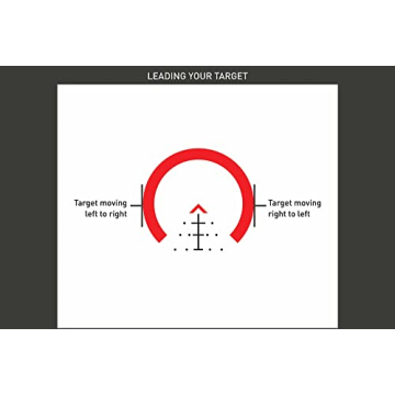 Primary Arms SLX 3X MicroPrism with Red Illuminated Reticle