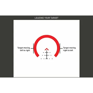 Primary Arms SLX 3X MicroPrism with Red Illuminated Reticle