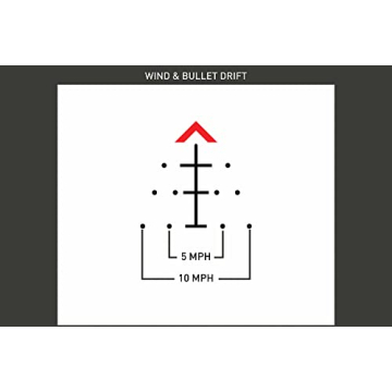 Primary Arms SLX 3X MicroPrism with Red Illuminated Reticle