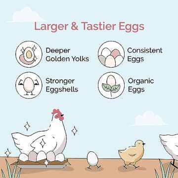 Mile Four Chicken Grit for Layer & Grower Chickens 8-20 Weeks - 100% Natural Mineral Grit Quartzite,...