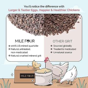 Mile Four 100% Natural Chicken Grit for Layers & Growers