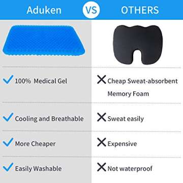 Gel Seat Cushion, Office Chair Seat Cushion with Non-Slip Cover Breathable Honeycomb Pain Relief Sciatica Egg Crate Cushion for Office Chair Car Wheelchair