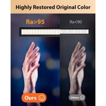 Desk Lamp [3 Color & 10 Brightness] 160 LEDs Dimmable Desk Lamp Home Office USB Lamp with Clamp, Eye-Caring Clip on Desk Light Working for Video Conference Workbench Drafting Crafting Drawing Reading