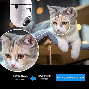 Light Bulb Camera - 1080P Wireless Surveillance Device