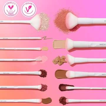 wet n wild Eyeshadow Brush for Precision Makeup Application