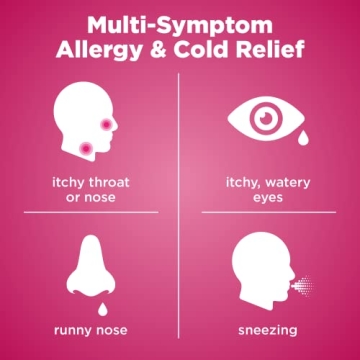 Affordable Allergy Relief with Diphenhydramine HCl 400 Count