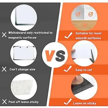 Wexpw Dry Erase Labels Stickers 24 Pack 3x5 inch Reusable Sticky Notes Min Whiteboard Label Stickers Removable Reusable Sticky Labels Post It Notes with Wipe Cloth