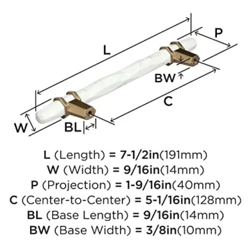 Elegant Amerock Cabinet Pull for Kitchen and Bath