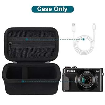Canboc Hard Travel Case for Canon PowerShot G7X Mark II/III / G5 X Mark II Digital Camera, Mesh Bag fit Battery, Charger, USB Cable, Wrist Strap or Other Camera Accessories, Black