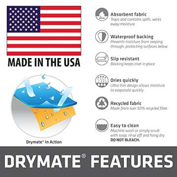 Drymate Personalized Pet Bowl Placemat, Custom Dog & Cat Food Feeding Mat - Absorbent Fabric, Waterproof Backing - Machine Washable/Durable (USA Made) (12" x 20") (Black Paw Plaid)