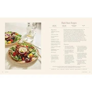 SpiceRack: Recipes to Reduce Breast Cancer Risk & Manage Weight