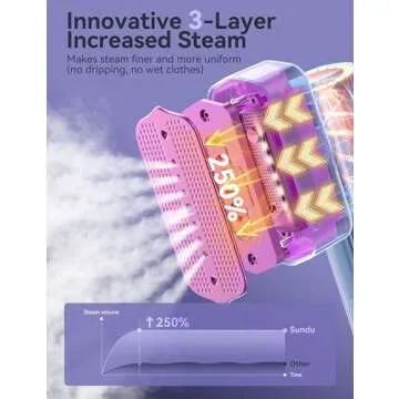 Portable 2 In 1 Travel Handheld Garment Steamer for Quick Use