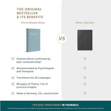 6-Minute Diary – 3-Million-User Gratitude Journal for Women with Prompts – Guided Self Care Journal Based on Positive Psychology – Daily Manifestation Journal for Self-Love & Mindfulness