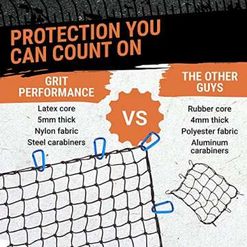 Grit Performance Cargo Net for Pickup Truck Bed - 4 x 6 Foot, Heavy-Duty, Mesh Square Bungee Netting with 12 Blue Clips and Storage Bag - Holds Small and Large Loads