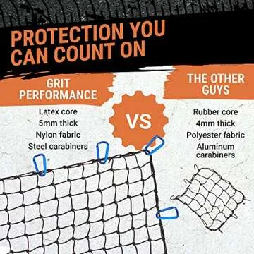 Grit Performance Cargo Net for Pickup Truck Bed - 4 x 6 Foot, Heavy-Duty, Mesh Square Bungee Netting with 12 Blue Clips and Storage Bag - Holds Small and Large Loads