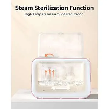 Baby Bottle Warmer, Gronwsy 8-in-1 Fast Milk Warmer with Timer Breastmilk or Formula, Fits 2 Bottles, Accurate Temperature Control, with Defrost, Sterili-zing, Keep, Heat Baby Food Jars Function