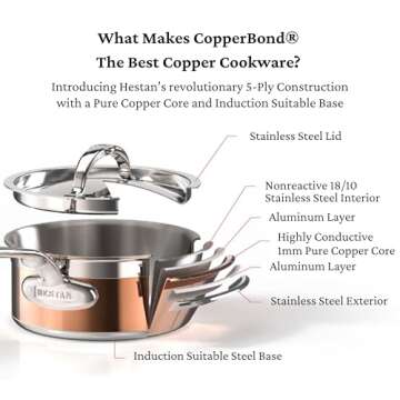Hestan - CopperBond Collection - 100% Pure Copper Essential Pan, Induction Cooktop Compatible, 5 Quart
