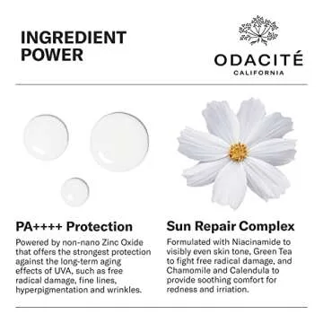 Odacite Mineral Drops SPF 50 Sunscreen – Anti-Aging Protection