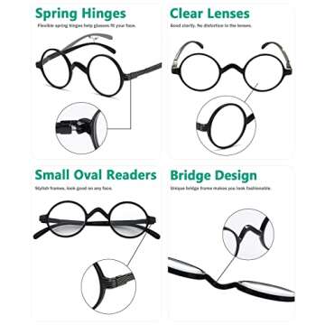 Eyekepper Round Glasses a Little Large than Vintage Professor Oval Eyewear (Black,+0.00)