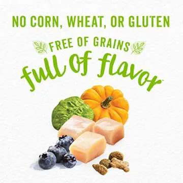 Purina Beneful Grain Free, Natural Dry Dog Food, Grain Free With Real Farm Raised Chicken - 4.5 lb. Bag