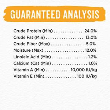 Purina Beneful Grain Free, Natural Dry Dog Food, Grain Free With Real Farm Raised Chicken - 4.5 lb. Bag