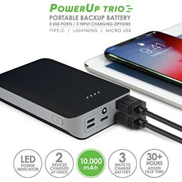 Aduro Portable Charger Power Bank 10,000mAh External Battery Pack Phone Charger for Cell Phones with Dual USB Ports for iPhone, iPad, Samsung Galaxy, Android, and USB Devices (Black/Grey)