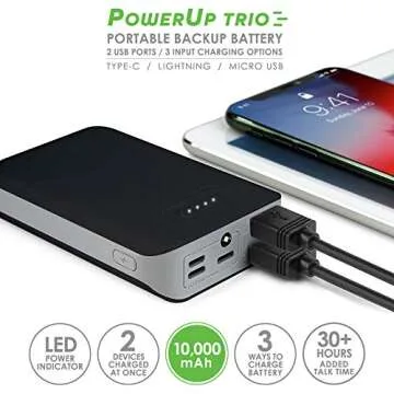 Aduro Portable Charger Power Bank 10,000mAh External Battery Pack Phone Charger for Cell Phones with Dual USB Ports for iPhone, iPad, Samsung Galaxy, Android, and USB Devices (Black/Grey)