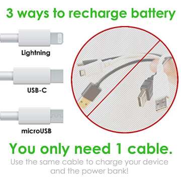 Aduro Portable Charger Power Bank 10,000mAh External Battery Pack Phone Charger for Cell Phones with Dual USB Ports for iPhone, iPad, Samsung Galaxy, Android, and USB Devices (Black/Grey)