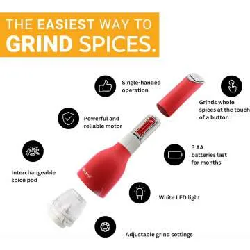 FinaMill Battery Operated Salt and Pepper Grinder Set