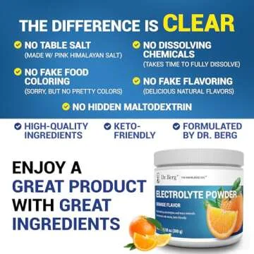 Dr. Berg Zero Sugar Hydration Keto Electrolyte Powder - Enhanced w/ 1000 mg of Potassium & Real Pink Himalayan Salt (NOT Table Salt) - Orange Flavor Hydration Drink Mix Supplement - 50 Servings