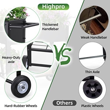 Highpro Raised Bed Garden with Wheels and Legs, Mobile Planter Box Elevated on Wheels Portable Planter Cart Outdoor Indoor for Vegetable Herbs Potted Plants Flowers