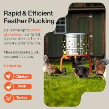 SuperHandy Chicken Plucker 1HP 120VAC - Electric Stainless Steel Poultry Processing Machine with 92 ...