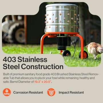 SuperHandy Chicken Plucker 1HP 120VAC - Electric Stainless Steel Poultry Processing Machine with 92 Soft Fingers, 20" Drum, GFCI Safety & Waterproof Design, Transport Wheels