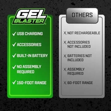 Surge XL Gel Blaster - High Performance Splat Ball Gun