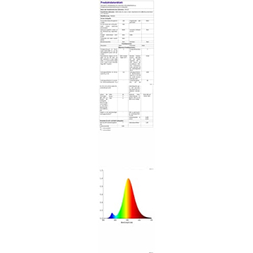 WILLED Rechargeable Light Bar with Touch Control for Home