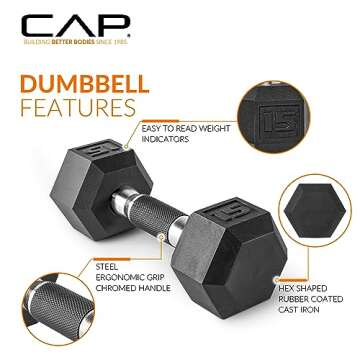 CAP Barbell 150lb Comfort Grip Rubber Encased Hex Dumbbell Set with Rack