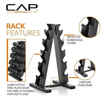 CAP Barbell 150lb Comfort Grip Rubber Encased Hex Dumbbell Set with Rack