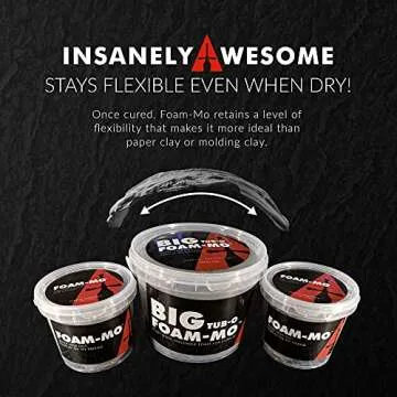 Cosplay Apprentice - Foam-mo, Foam Clay Cosplay, Lightweight Sculpting Foam, Air Dry Clay for Cosplay and Costumes, 300g