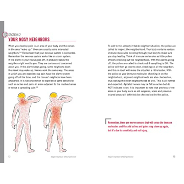 Discover Why Do I Hurt? A Patient Guide to Pain Neuroscience