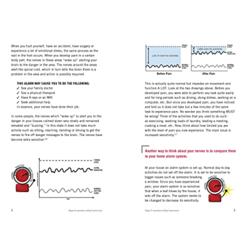 Discover Why Do I Hurt? A Patient Guide to Pain Neuroscience
