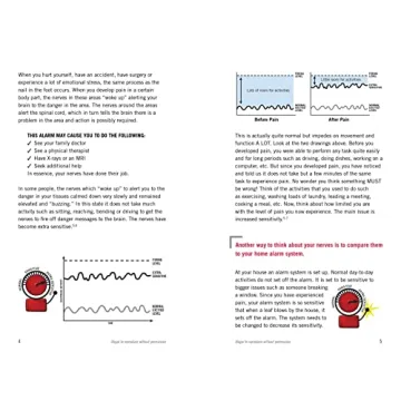 Discover Why Do I Hurt? A Patient Guide to Pain Neuroscience