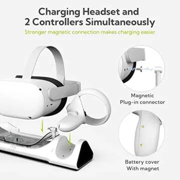 ZYBER Charging Dock for Meta Quest 2, VR Charger Station for Charging Oculus Quest 2 (Support Elite Strap with Battery), Charging Stand with 2 Rechargeable Batteries, USB-C Charger and Cable
