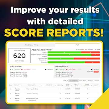 Conquer SAT Prep with Princeton Review: Premium Guide 2025